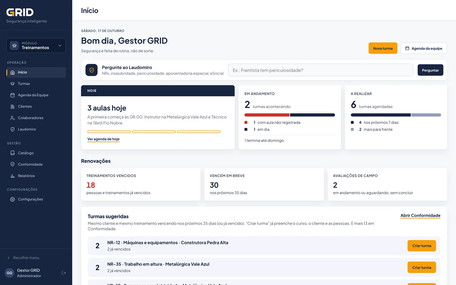 Tela Início do GRID: aulas de hoje, turmas em andamento, renovações e turmas sugeridas